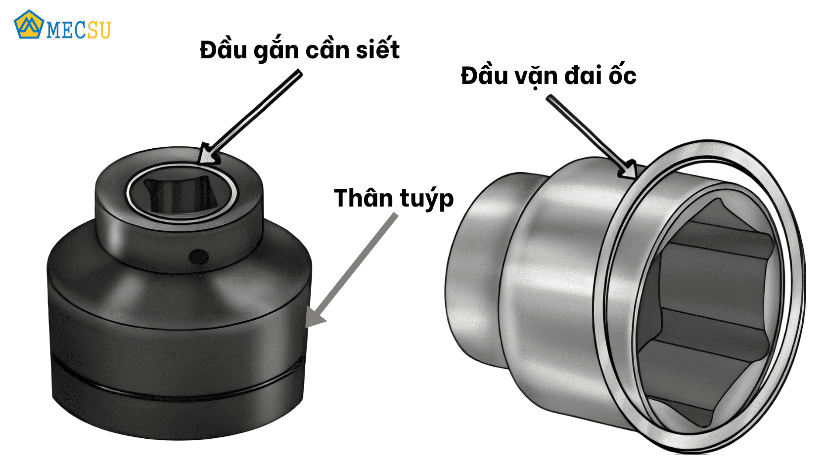 Cấu tạo của một đầu khẩu tiêu chuẩn 
